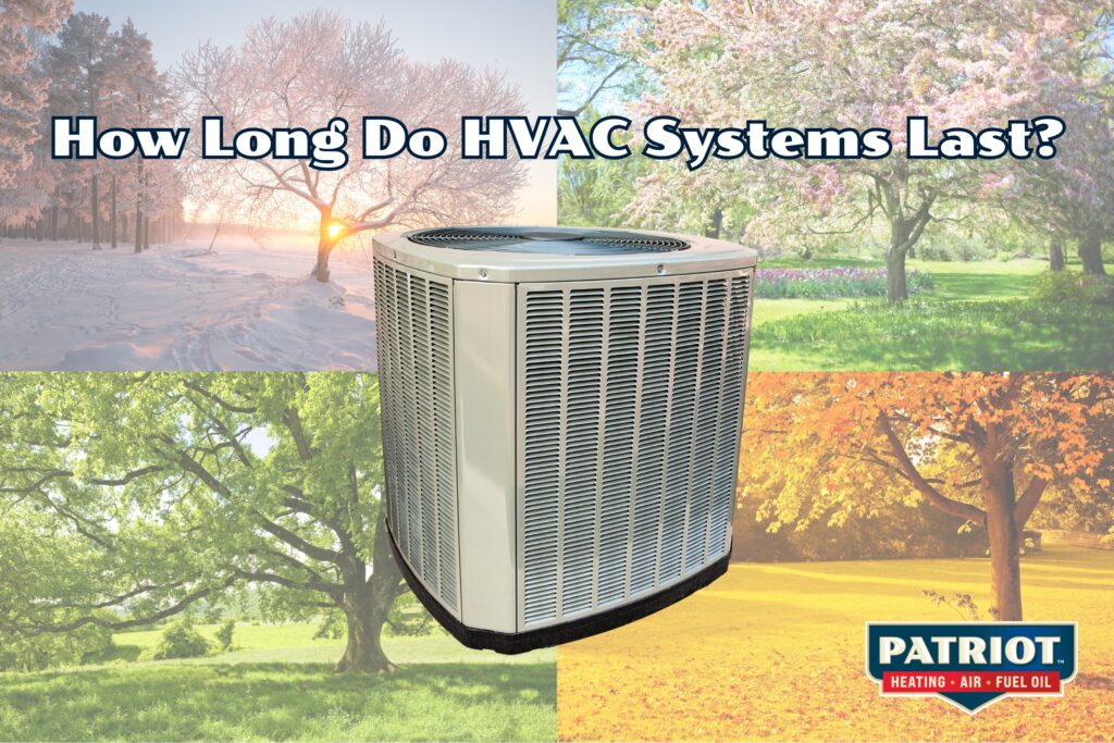 how long do HVAC systems last in Bucks County, PA? An HVAC system is superimposed on a picture of four seasons